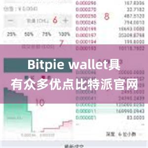 Bitpie wallet具有众多优点比特派官网